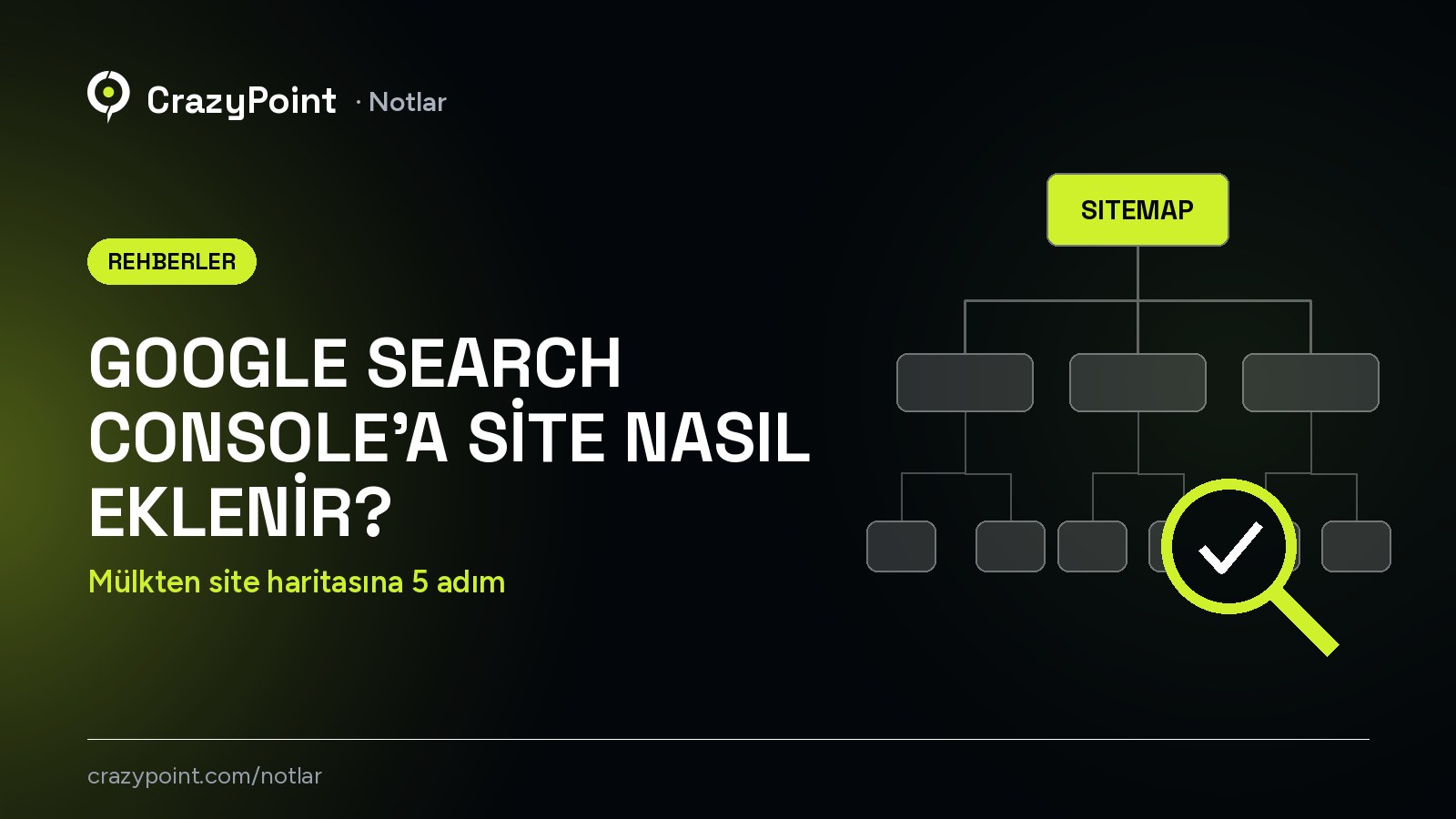 Google Search Console’a site nasıl eklenir? 5 adımda kurulum